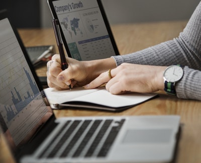 Riesgo financiero de una PYME